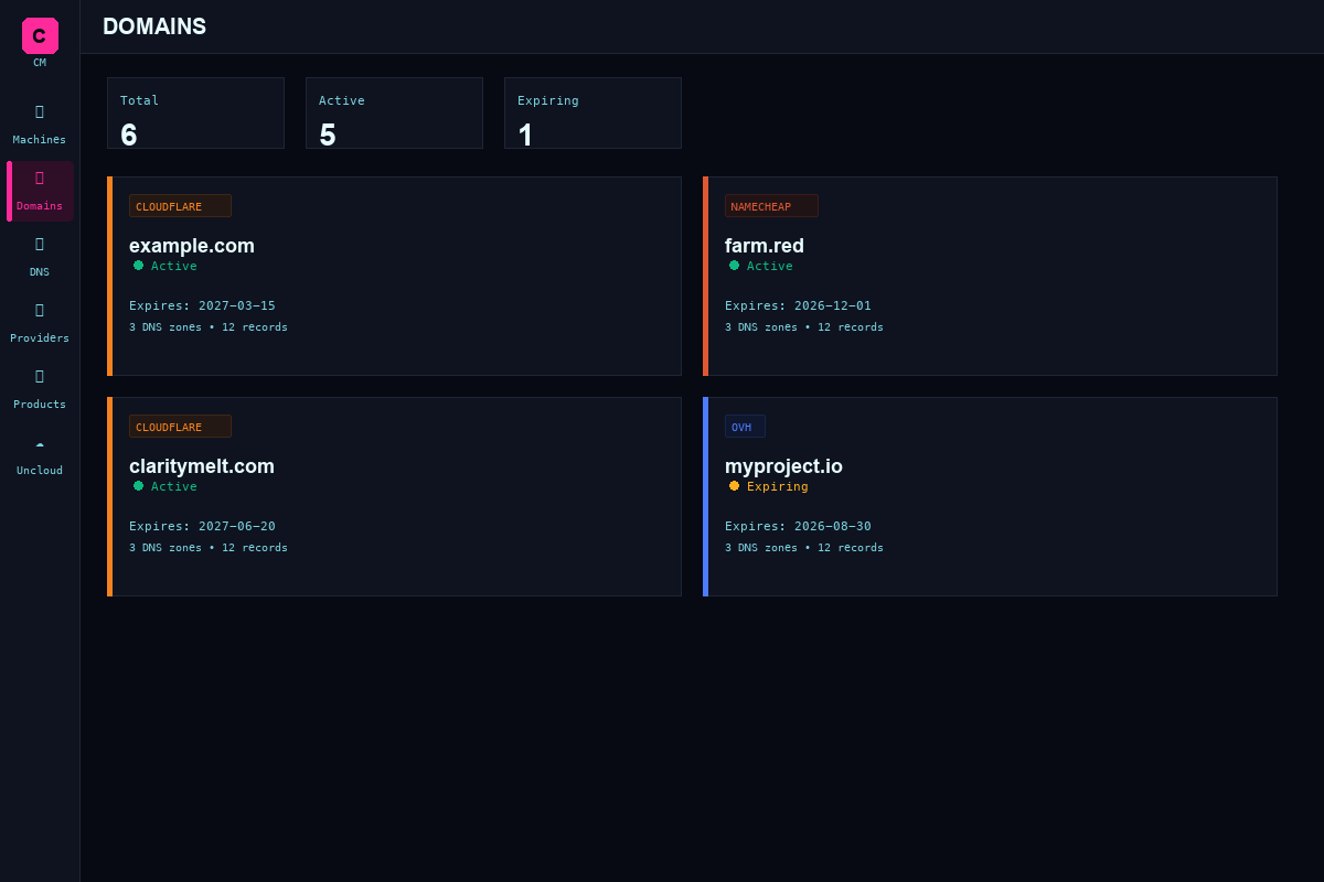 Domains view showing domain management