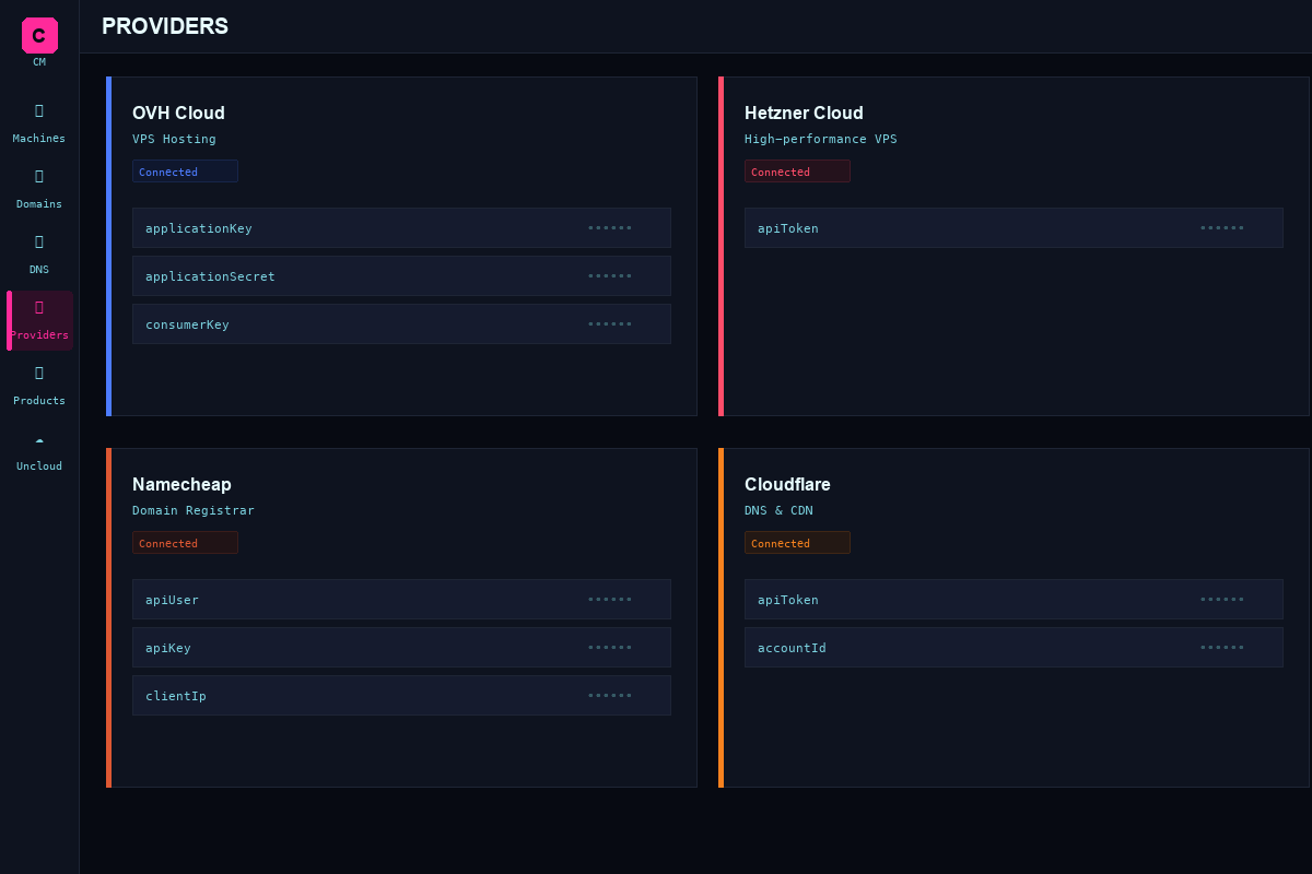 Providers view showing credential management
